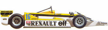 Renault RE30 Turbo
