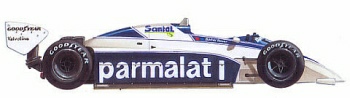 Brabham BT50