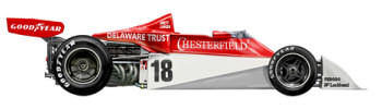 Surtees TS19