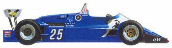 Ligier JS21
