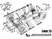 Lotus 25