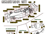 Renault RS01